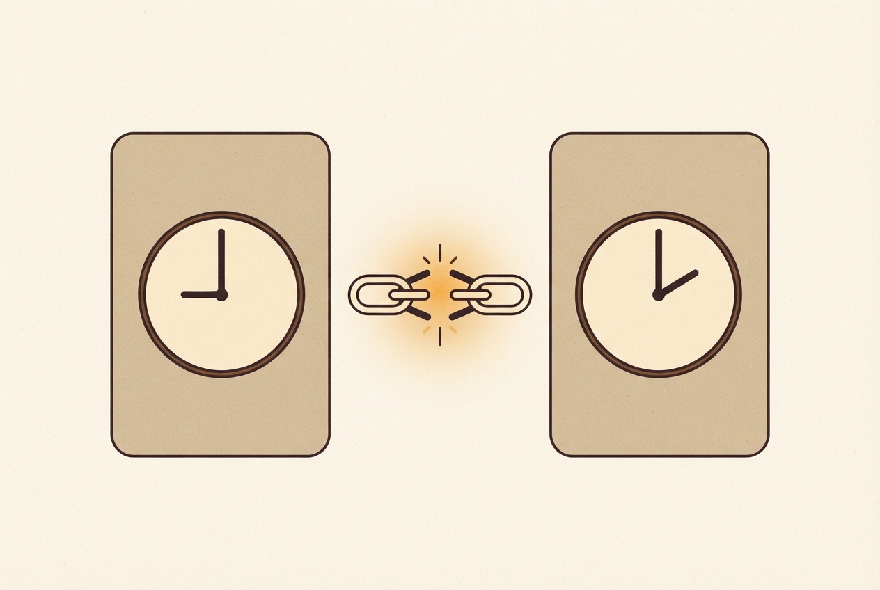 Two cards showing clock faces set to different times, with a broken chain link between them